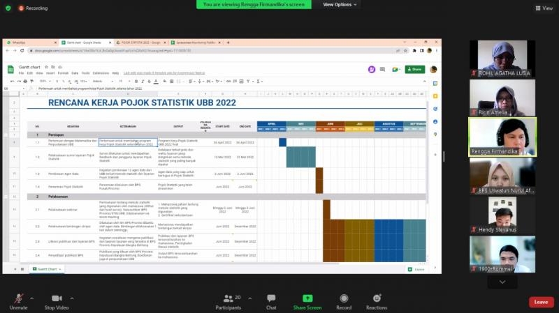 Rapat Koordinasi Program Kerja Perdana Pojok Statistik